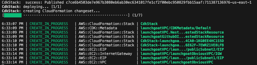 Create Permission Set